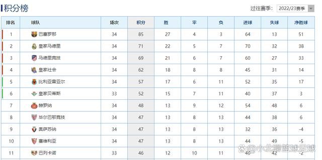 【比赛首发阵容】那不勒斯首发：95-戈里尼、59-扎诺利、55-厄斯蒂高、3-纳坦、6-马里奥-鲁伊、24-卡尤斯特、4-德姆、70-盖塔诺、29-林德斯特伦、18-乔瓦尼-西蒙尼、81-拉斯帕多里弗洛西诺内首发：31-切罗福利尼、30-蒙泰里西、5-奥科利、47-卢斯瓦尔迪、17-克韦纳泽、24-布拉比亚、45-巴雷内切亚、16-加里塔诺、4-布雷西亚尼尼、10-卡索、70-切蒂拉